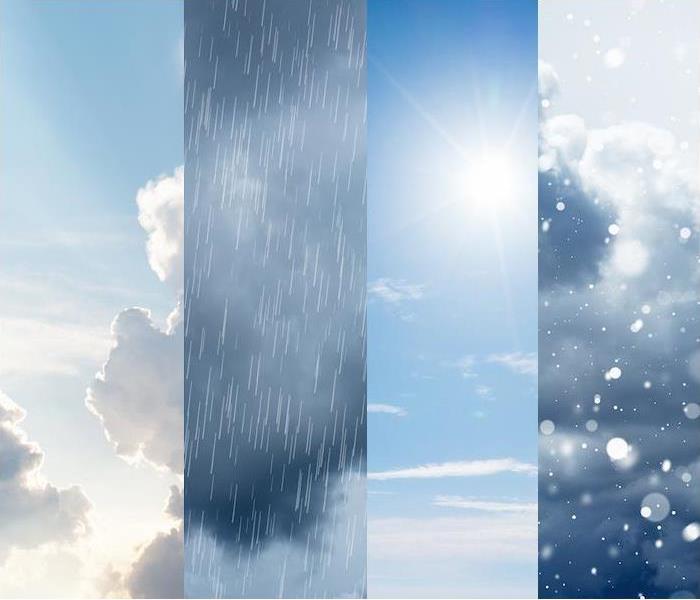 =”weathan image with a cloudy, rainy, sunny and snowy sky