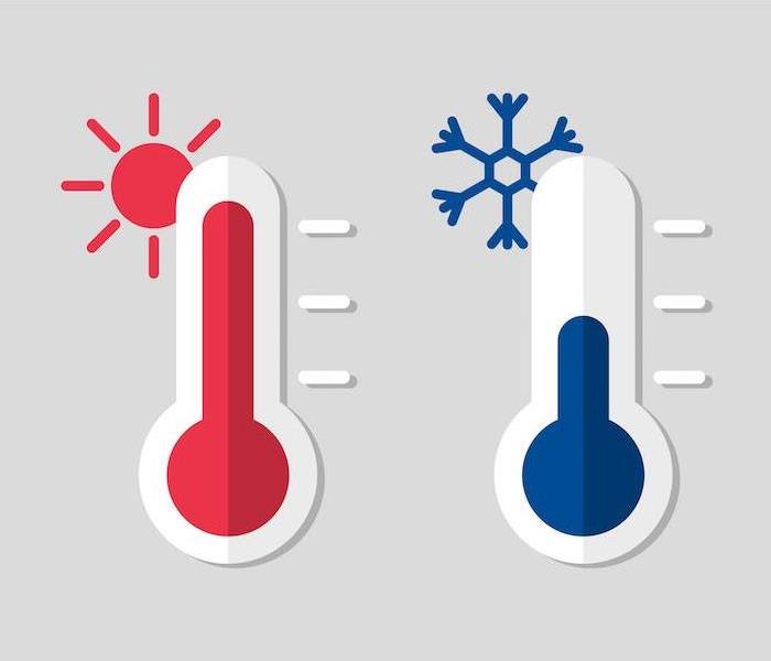 < img src =”thermometer.jpg” alt = "side by side view of a hot and cold thermometer " 